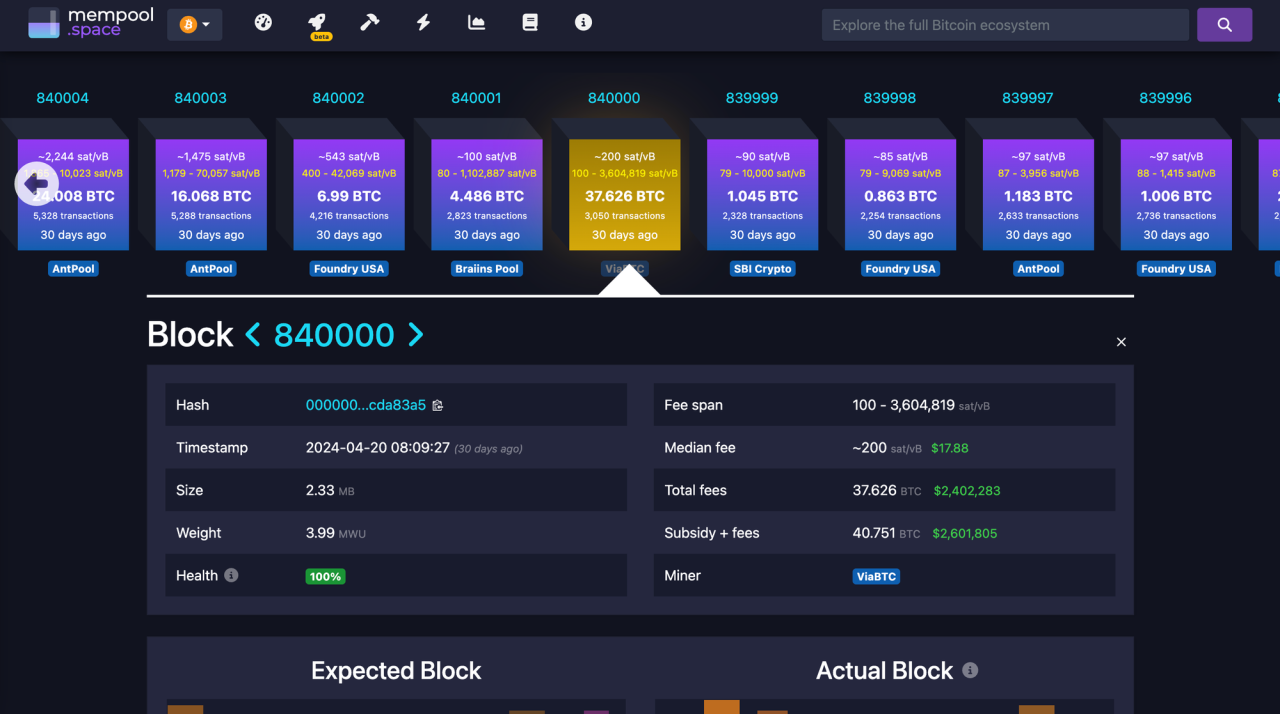 探索符文Layer2碎片化方案：Nekoswap 实践存在价值吗？