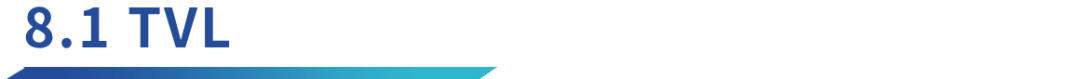 从ETHLend到Aave V4,去中心化借贷完全体进化之路