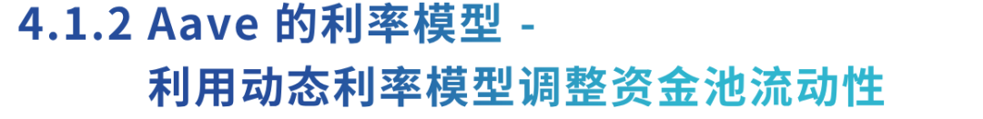 从ETHLend到Aave V4,去中心化借贷完全体进化之路