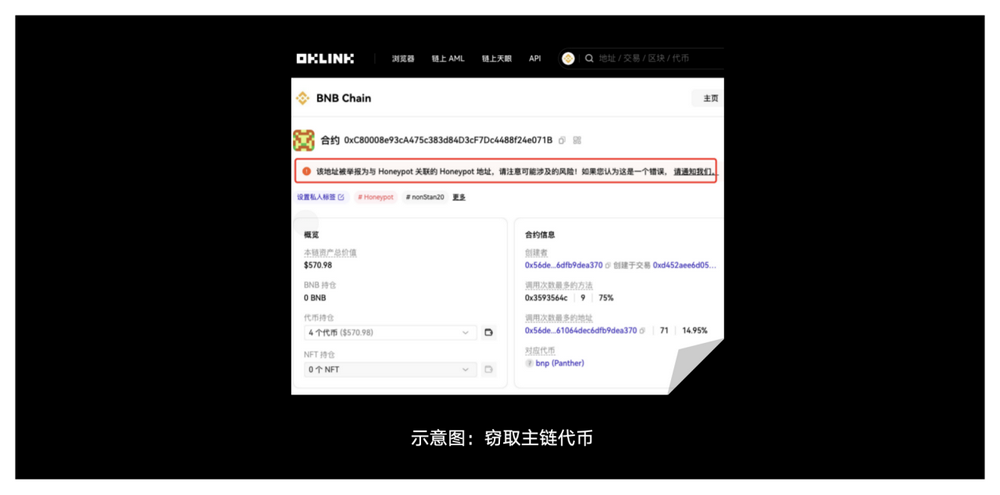 安全特刊03 | OKX Web3 & WTF Academy:上一秒努力撸毛,下一秒被黑客“偷家”?