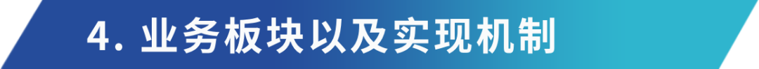 从ETHLend到Aave V4,去中心化借贷完全体进化之路