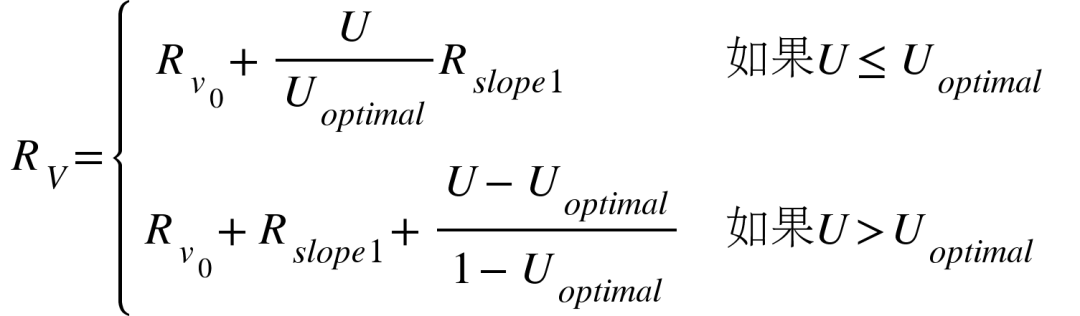 从ETHLend到Aave V4,去中心化借贷完全体进化之路