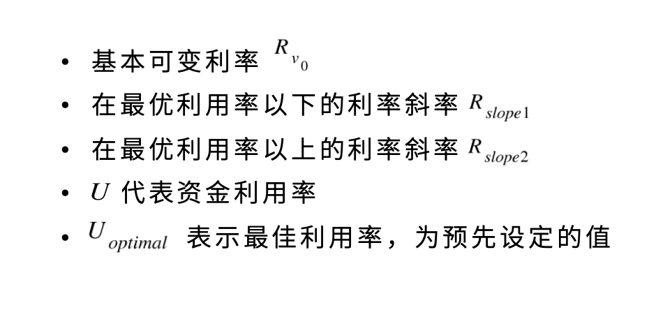 从ETHLend到Aave V4,去中心化借贷完全体进化之路