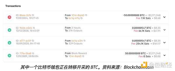 比特币矿工钱包沉睡15年后苏醒——是中本聪吗？