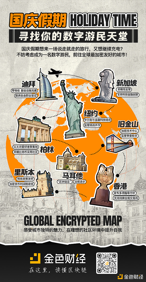 金色图览 | 国庆假期——寻找你的数字游民天堂