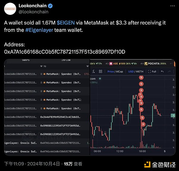 一起黑客事件 意外地揭下了 EigenLayer 的遮羞布