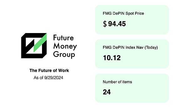 FMG市场观察：非农就业人口远超预期 AI板块依旧强劲