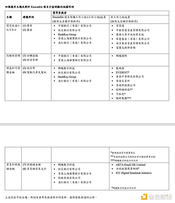 Web3律师研究:香港RWA法律合规要点分析