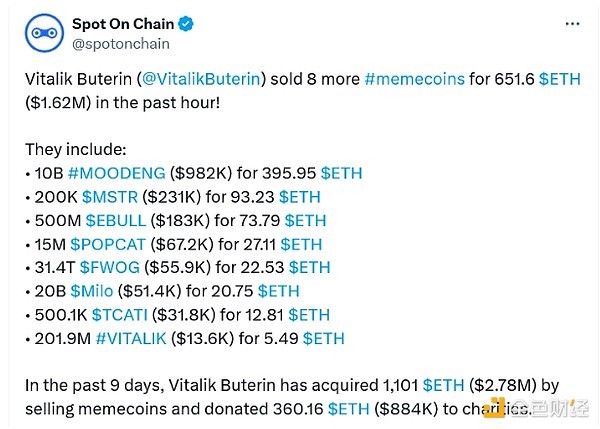 Vitalik再卖Meme币——换成ETH后将捐赠给慈善机构